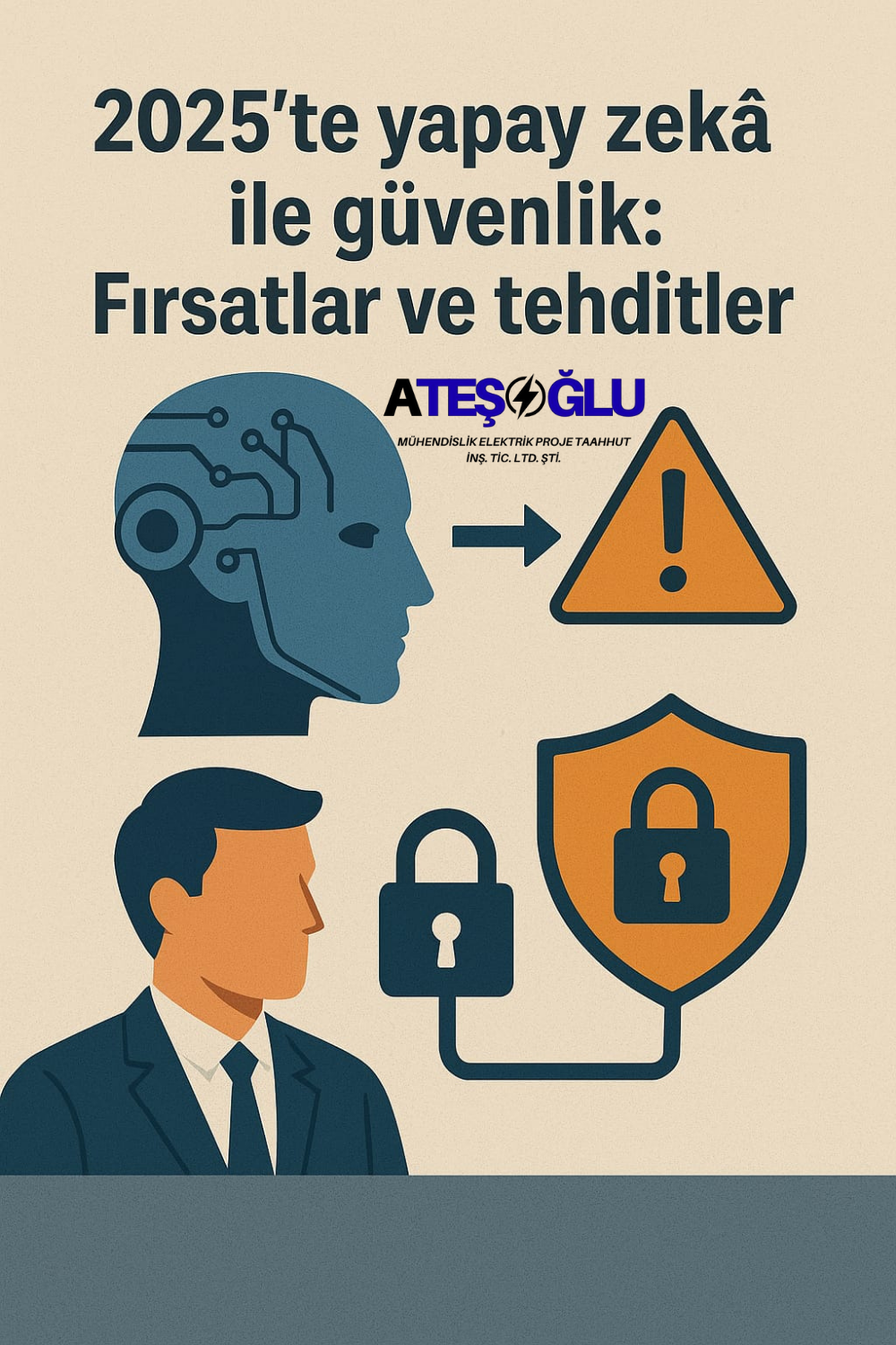 2025’te Yapay Zekâ ile Güvenlik: Fırsatlar ve Tehditler