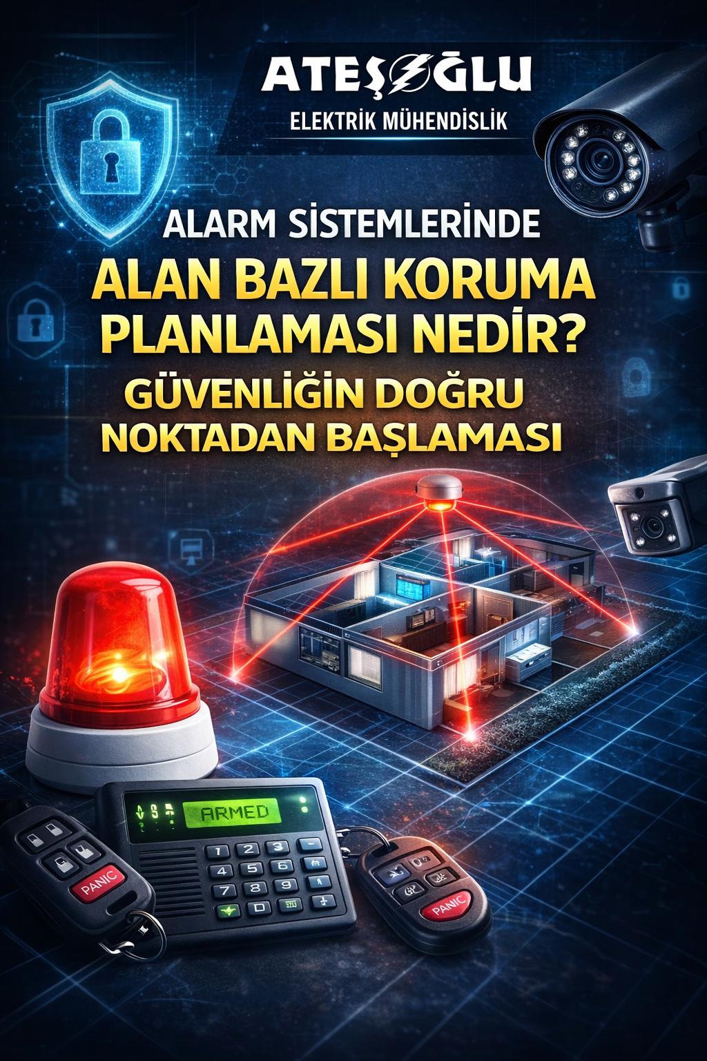 Alarm Sistemlerinde Alan Bazlı Koruma Planlaması Nedir? Güvenliğin Doğru Noktadan Başlaması