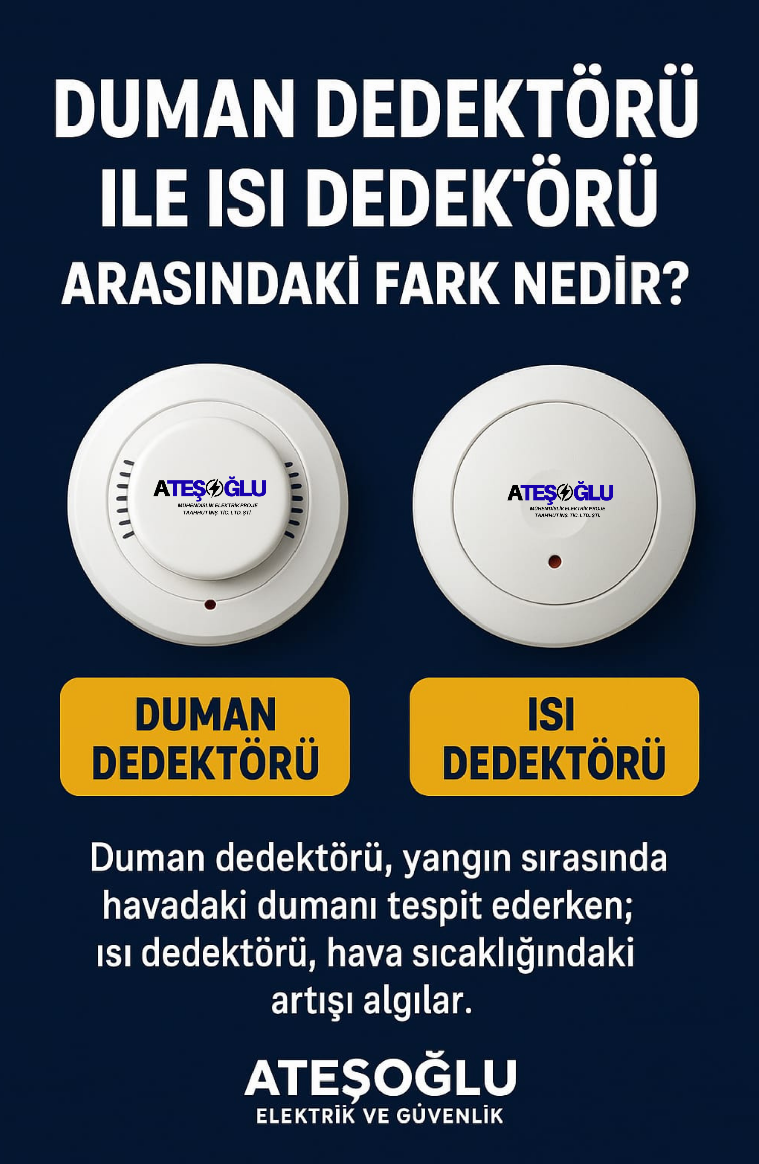 Duman Dedektörü ile Isı Dedektörü Arasındaki Fark Nedir? | Ateşoğlu Elektrik ve Güvenlik