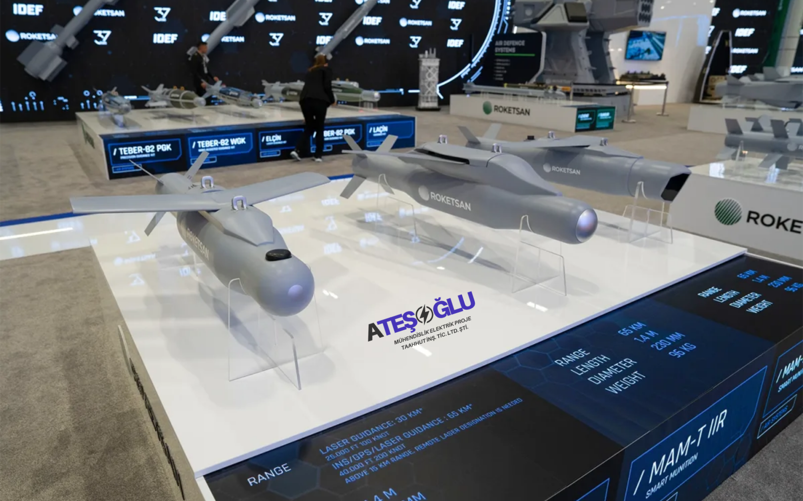 2025’te Ulaşım ve Havacılık Güvenliği: Yeni Nesil Tehditler ve Koruma Yöntemleri
