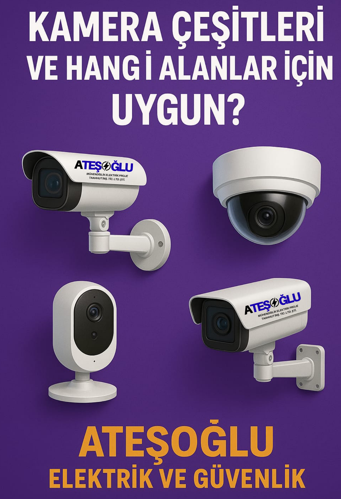 Kamera Çeşitleri ve Hangi Alanlar İçin Uygun? – Ateşoğlu Elektrik ve Güvenlik