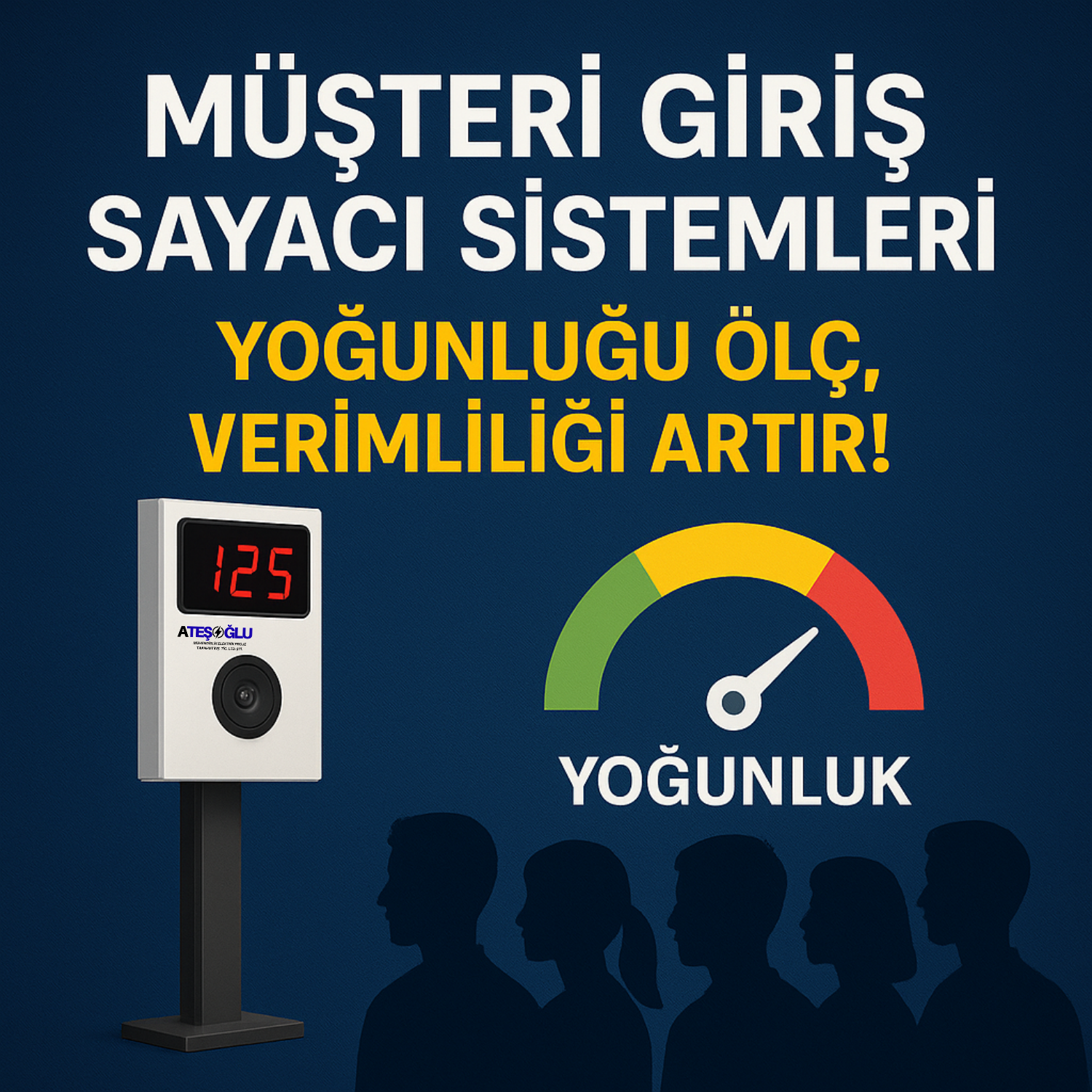 Müşteri Giriş Sayacı Sistemleri – Yoğunluğu Ölç, Verimliliği Artır!