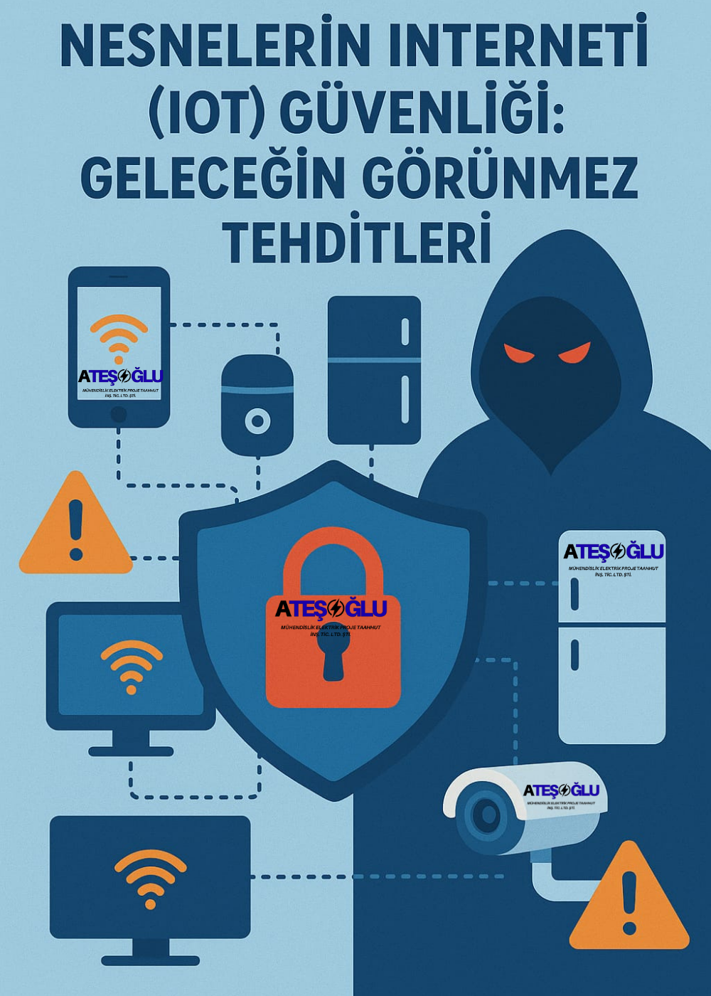 Nesnelerin İnterneti (IoT) Güvenliği: Geleceğin Görünmez Tehditleri