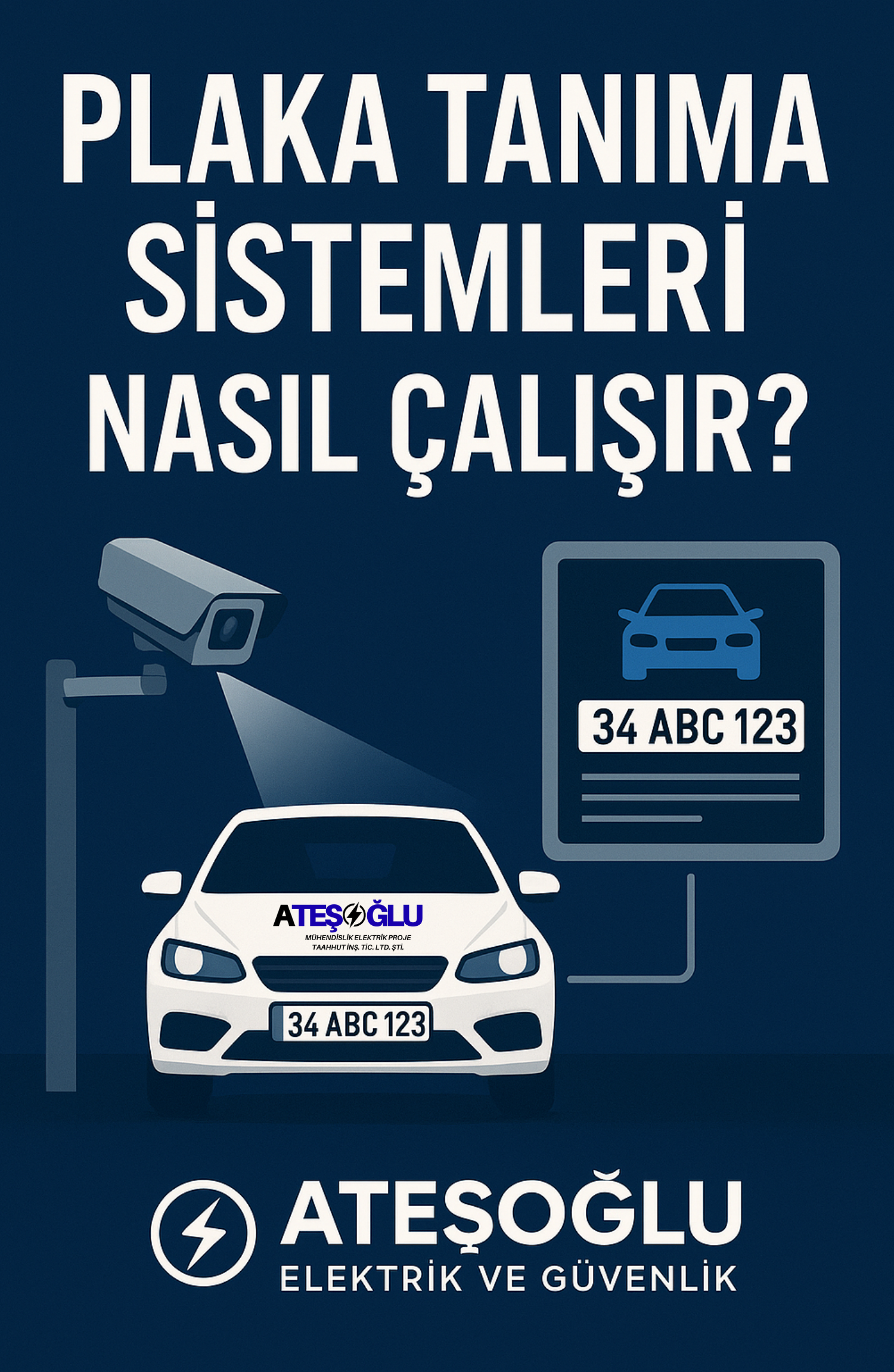 Plaka Tanıma Sistemleri Nasıl Çalışır? | Ateşoğlu Elektrik ve Güvenlik