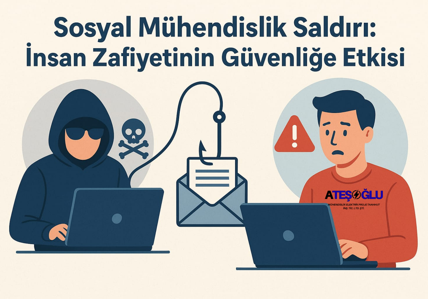 Sosyal Mühendislik Saldırıları: İnsan Zafiyetinin Güvenliğe Etkisi